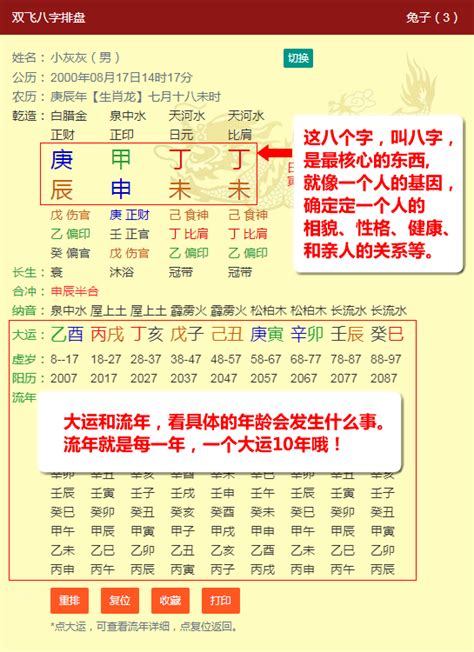 免費算流年|八字流年